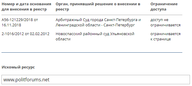 politforums.net добавлен в реестр запрещенных сайтов