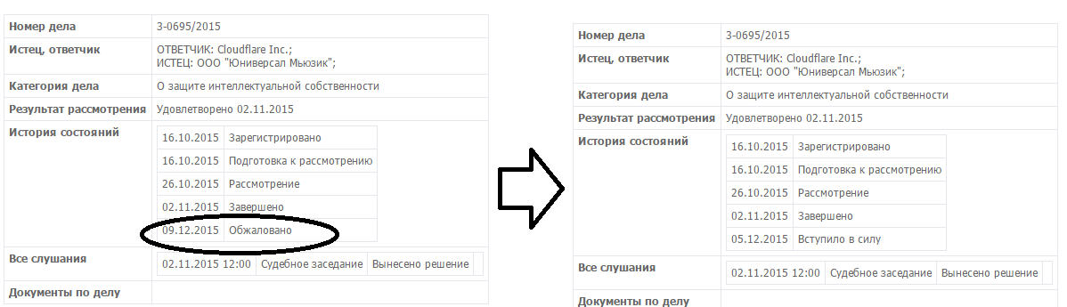 pleer.com заблокирован