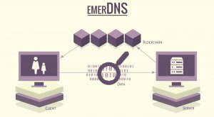 emerdns--alternativnaya-domennaya-sistema.jpg